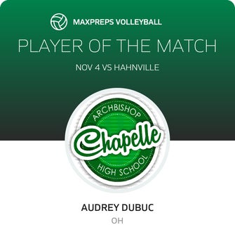 Player of the Match