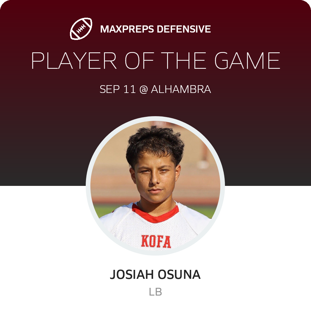 Players of the Game