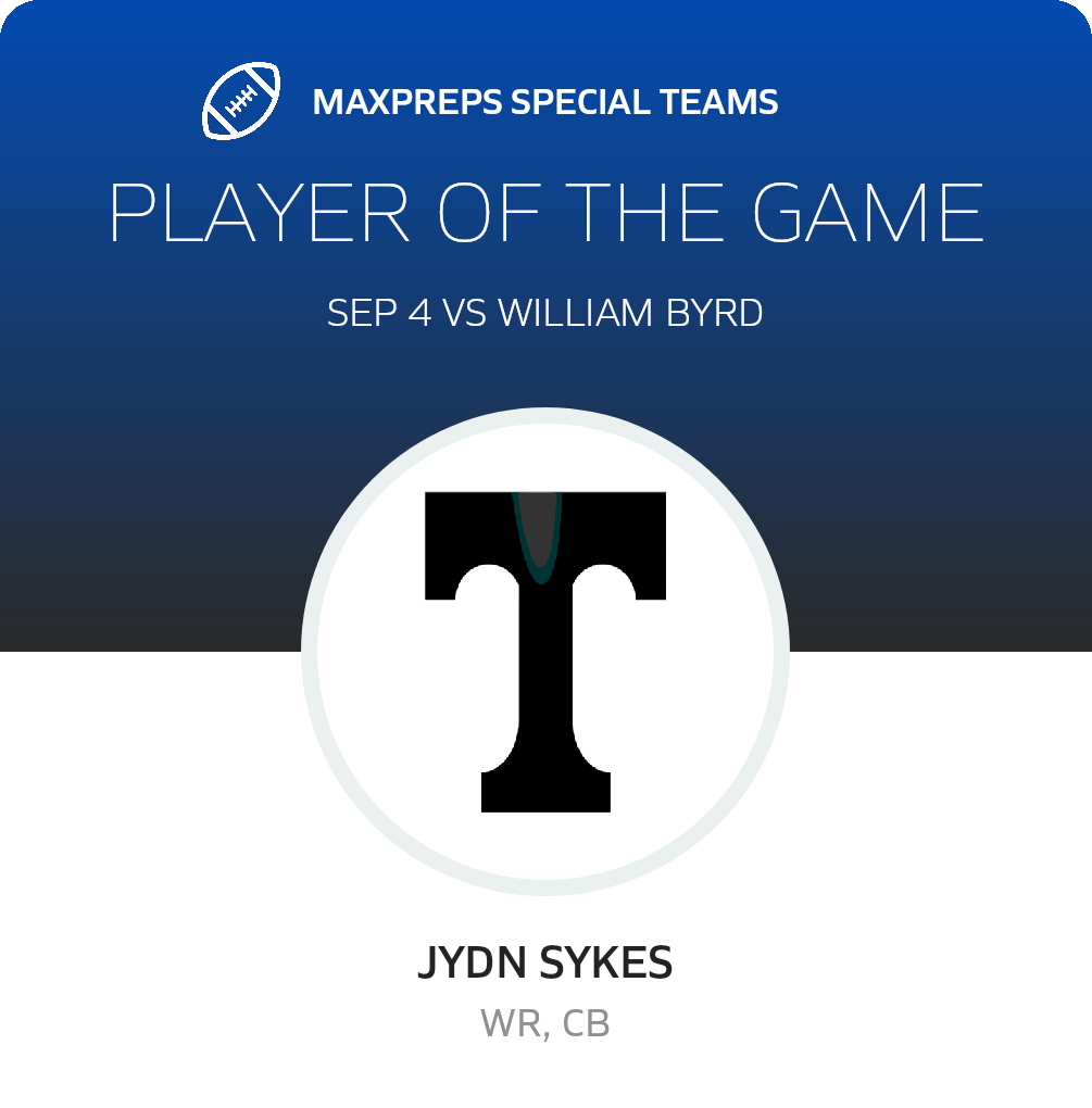 Players of the Game