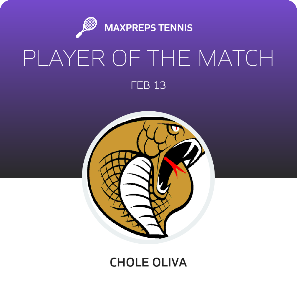 Player of the Match