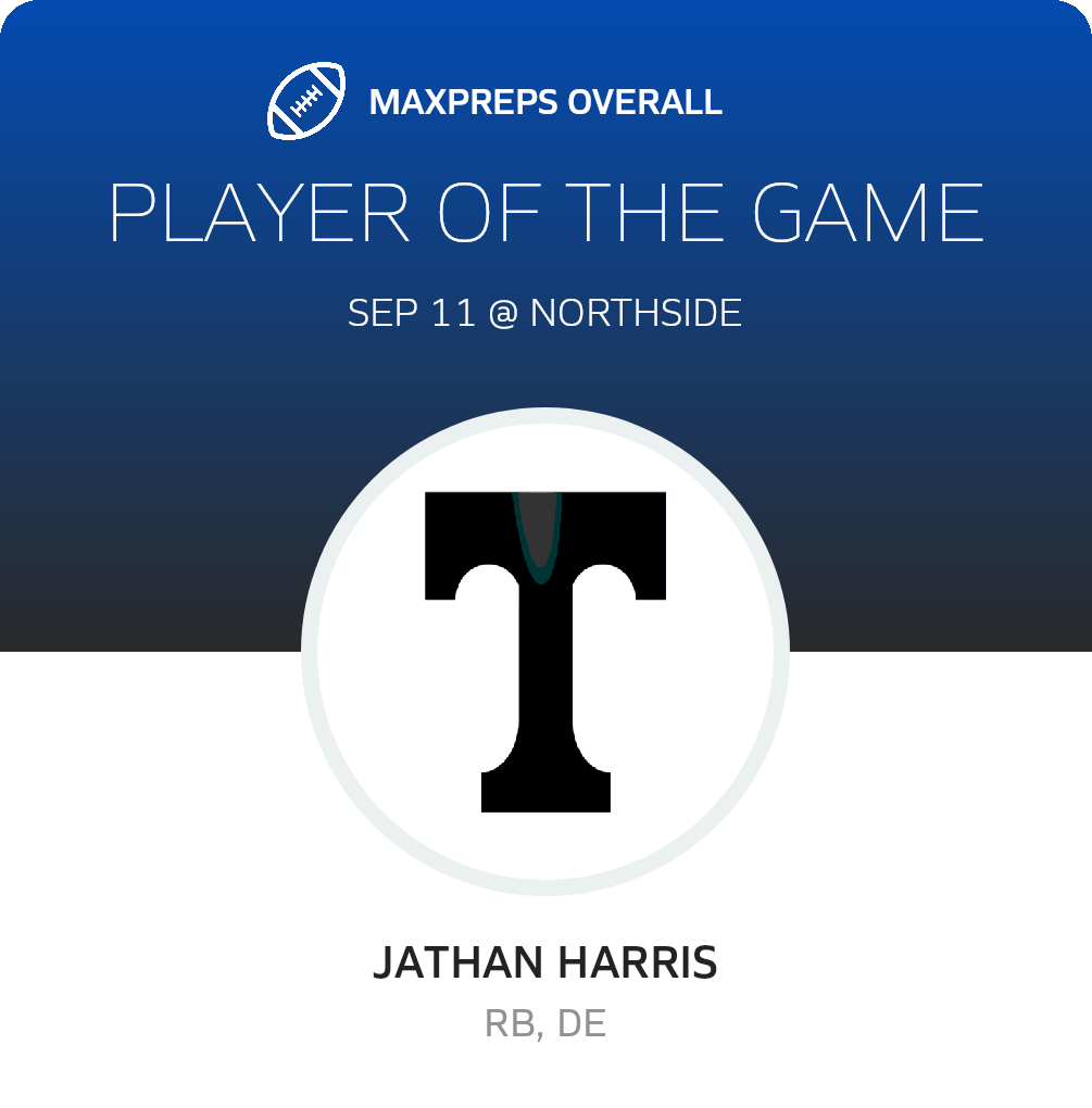 Players of the Game