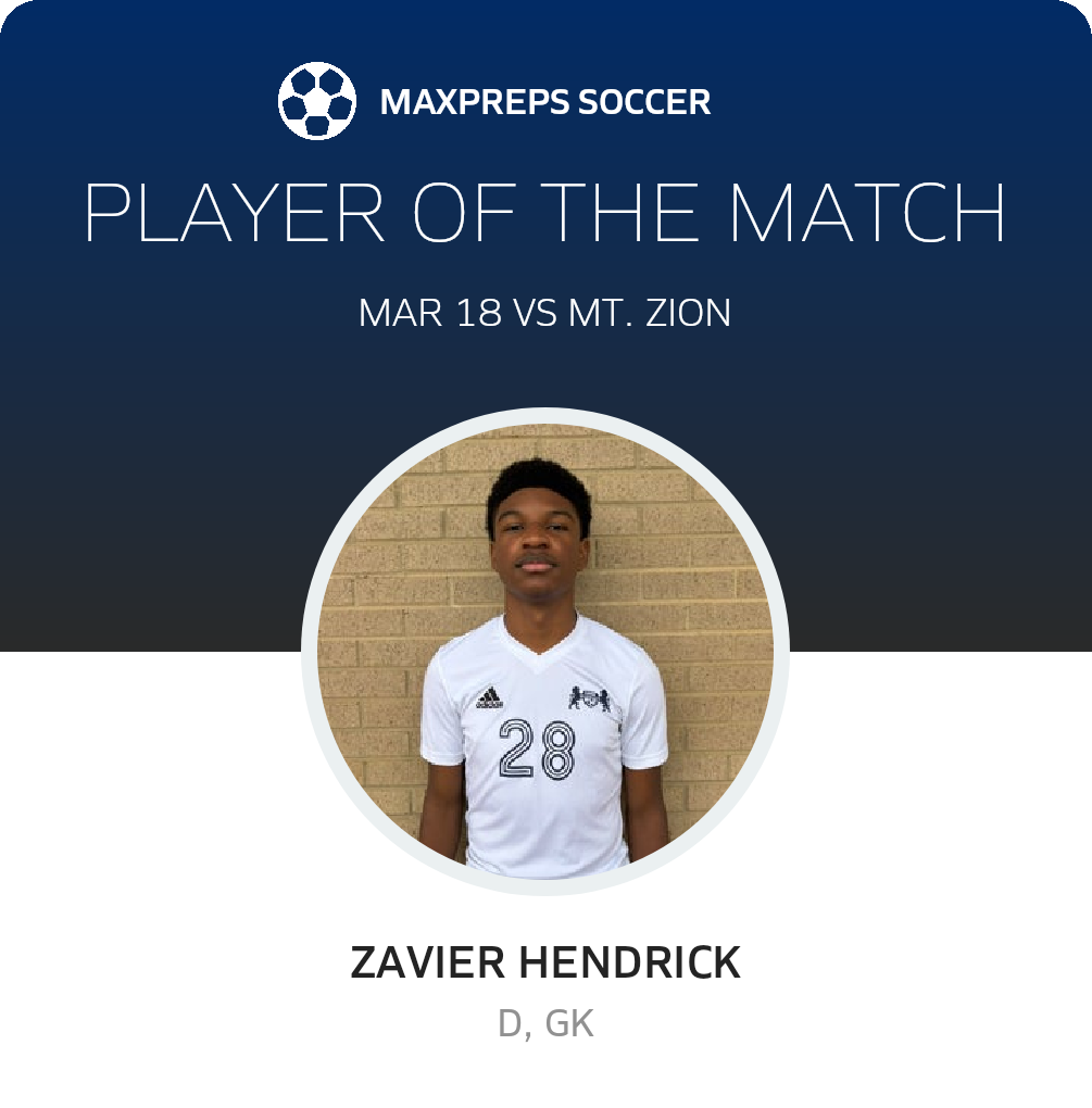Player of the Match