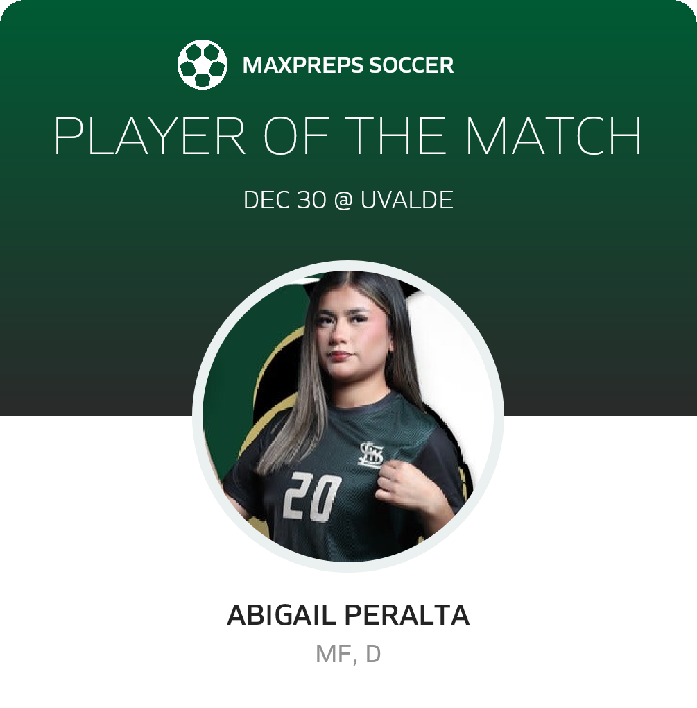 Player of the Match