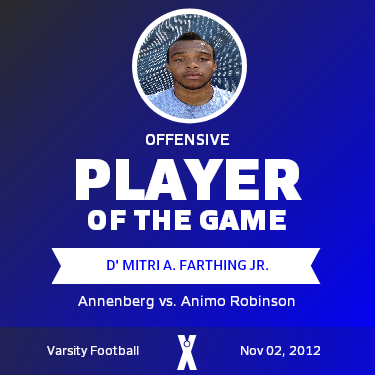 Player of the Game