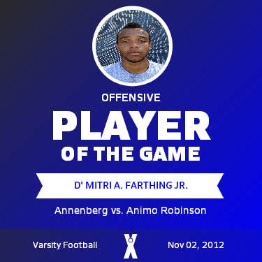 Player of the Game
