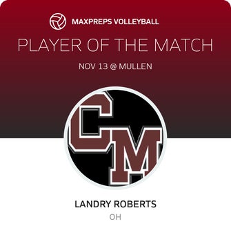 Player of the Match