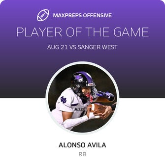 Players of the Game