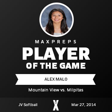 #2 Alex Malo Player of the Game badge