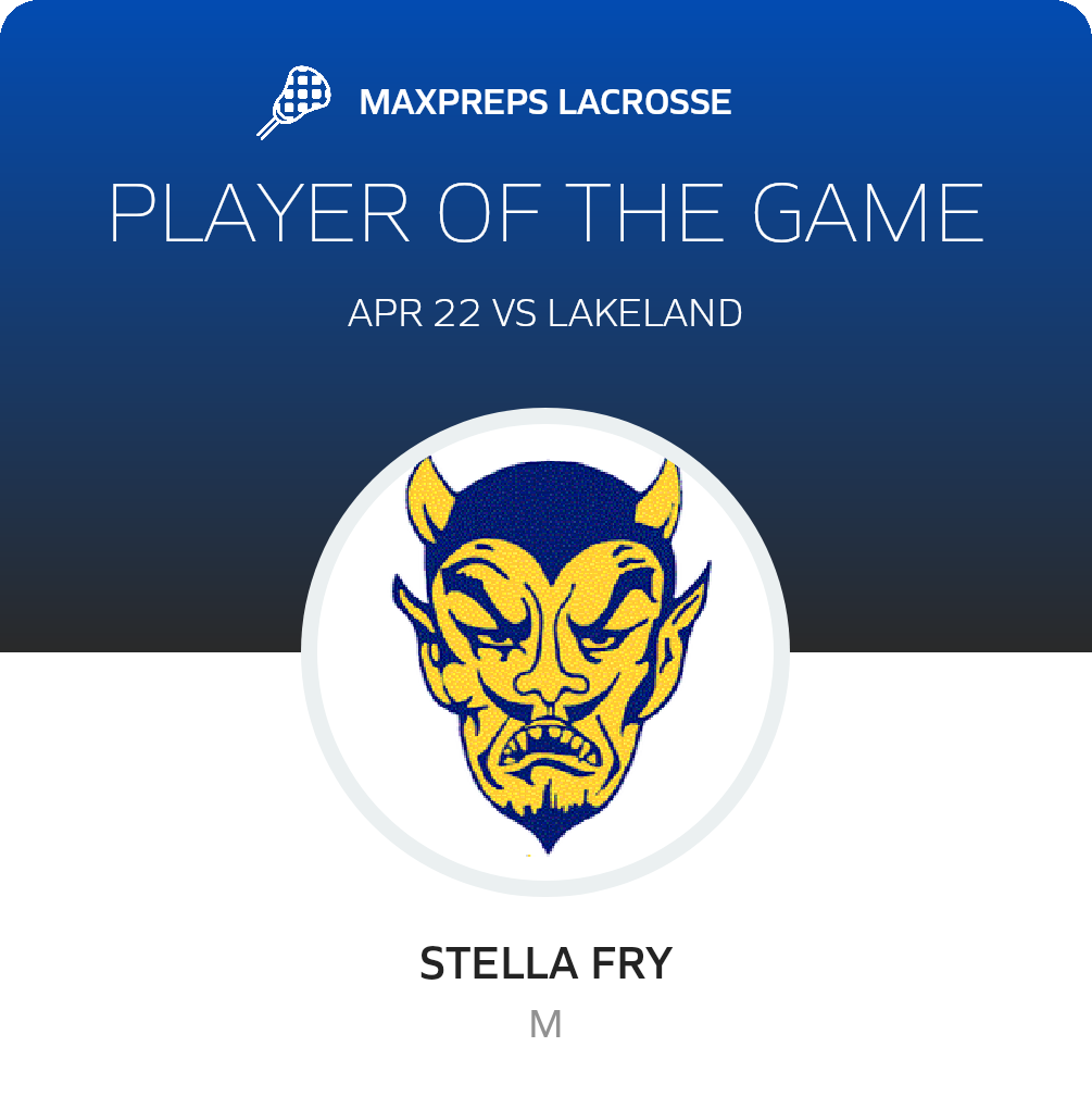 Player of the Game
