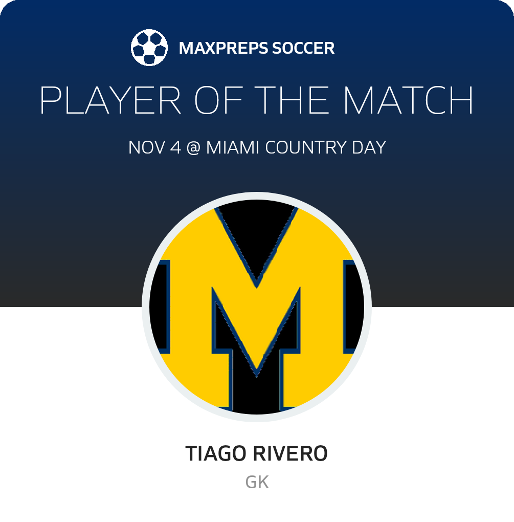 Player of the Match