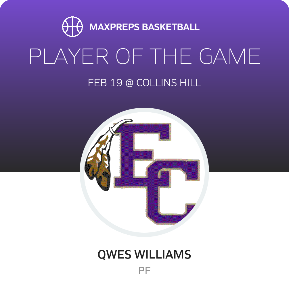 #4 Qwes Williams Player of the Game badge