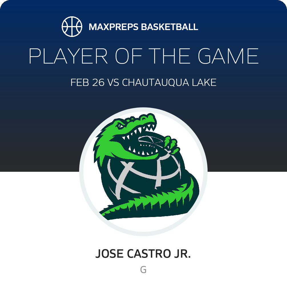 Player of the Game