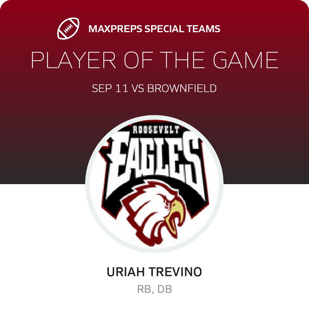 Players of the Game