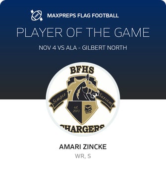 Player of the Game