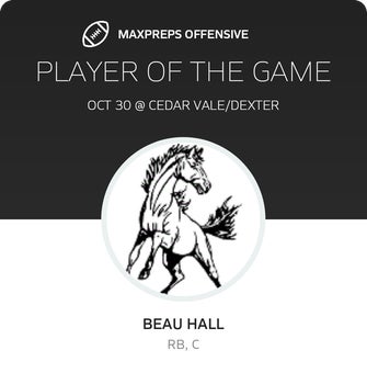 Players of the Game