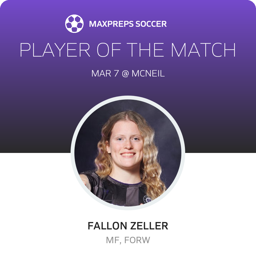 Player of the Match