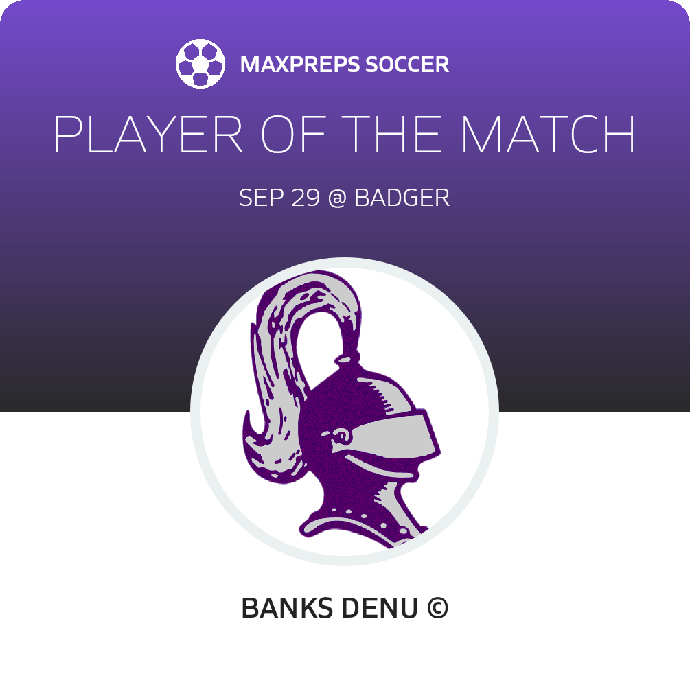 Player of the Match