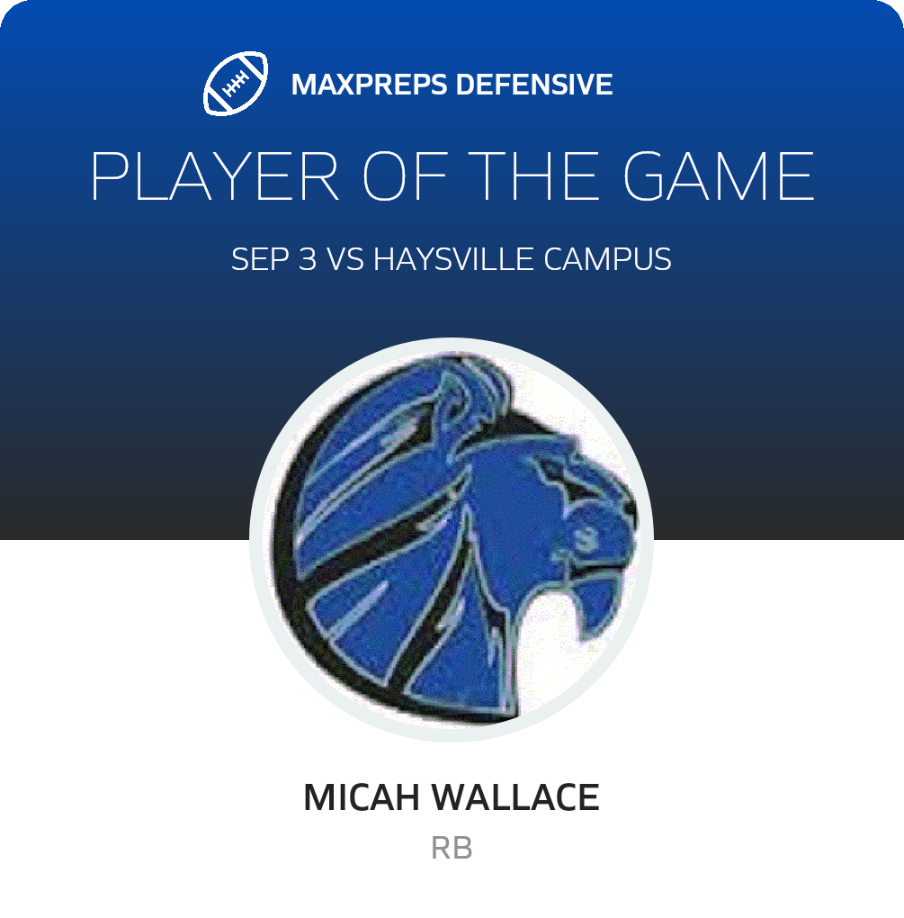 Players of the Game