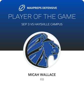 Players of the Game