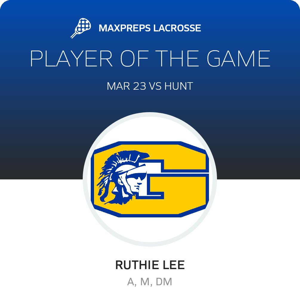 Player of the Game