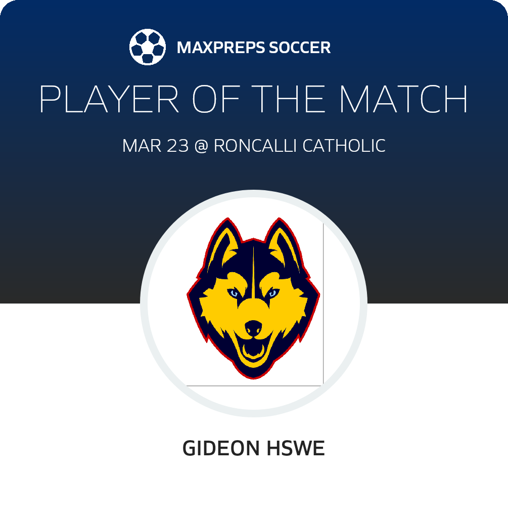 Player of the Match