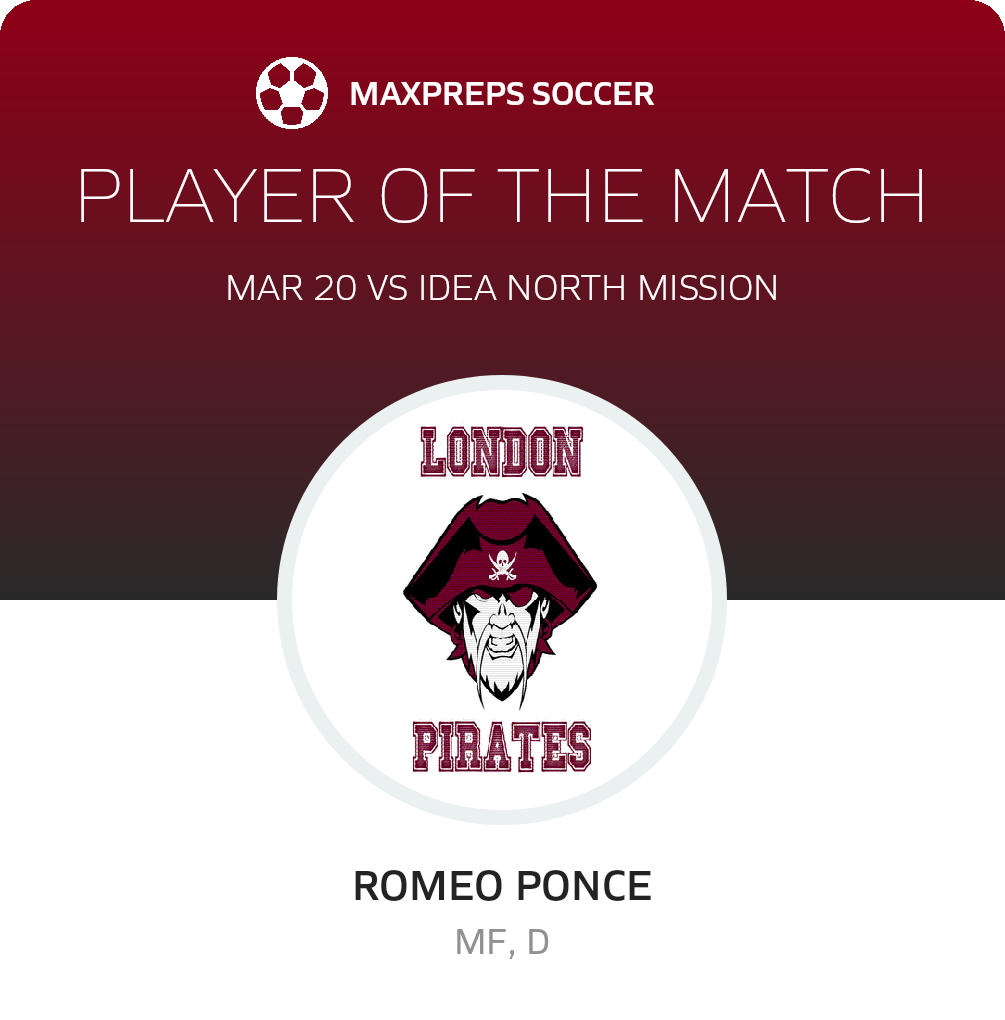 Player of the Match