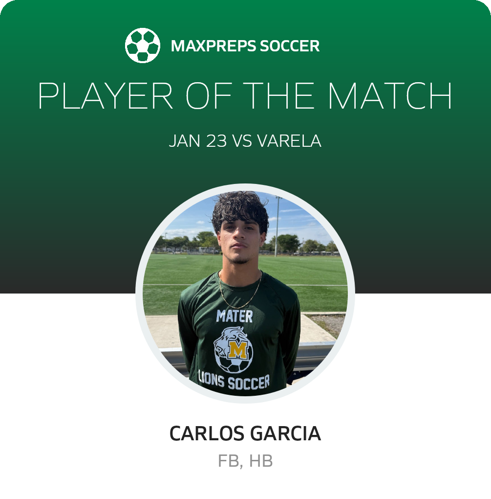 Player of the Match