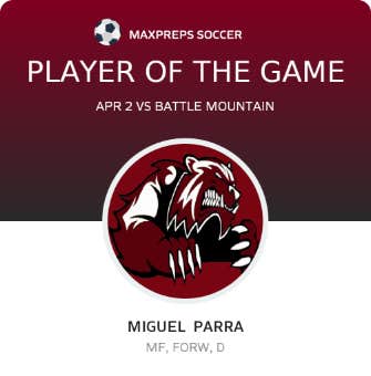 Player of the Game