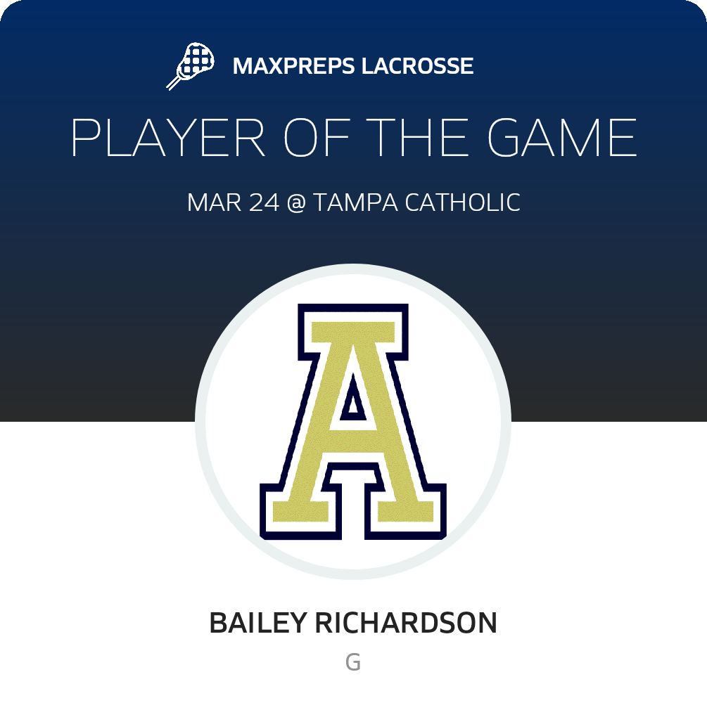Player of the Game