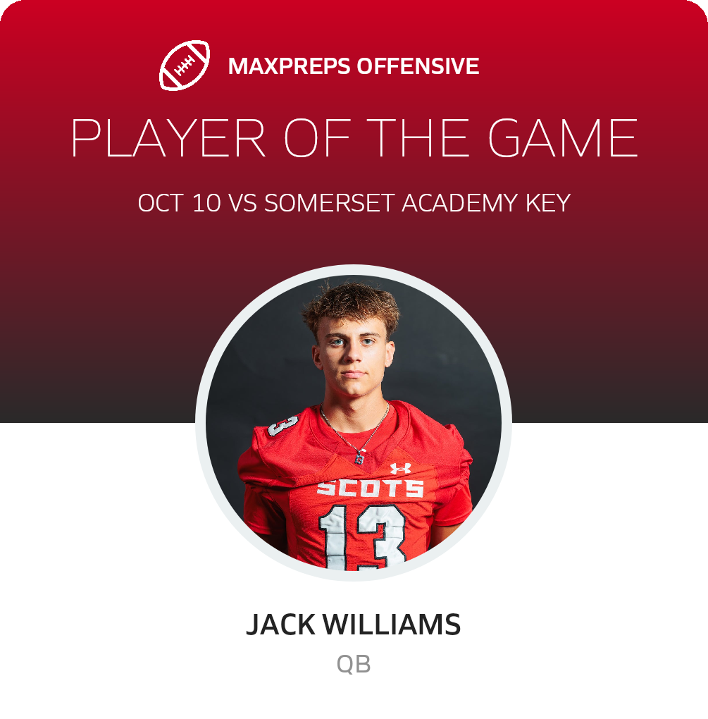 Player of the Game