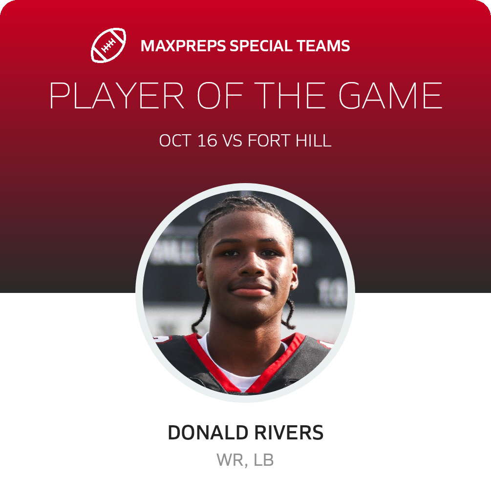 Players of the Game
