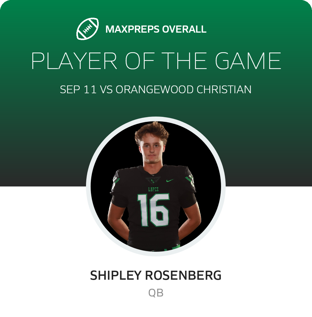 Players of the Game