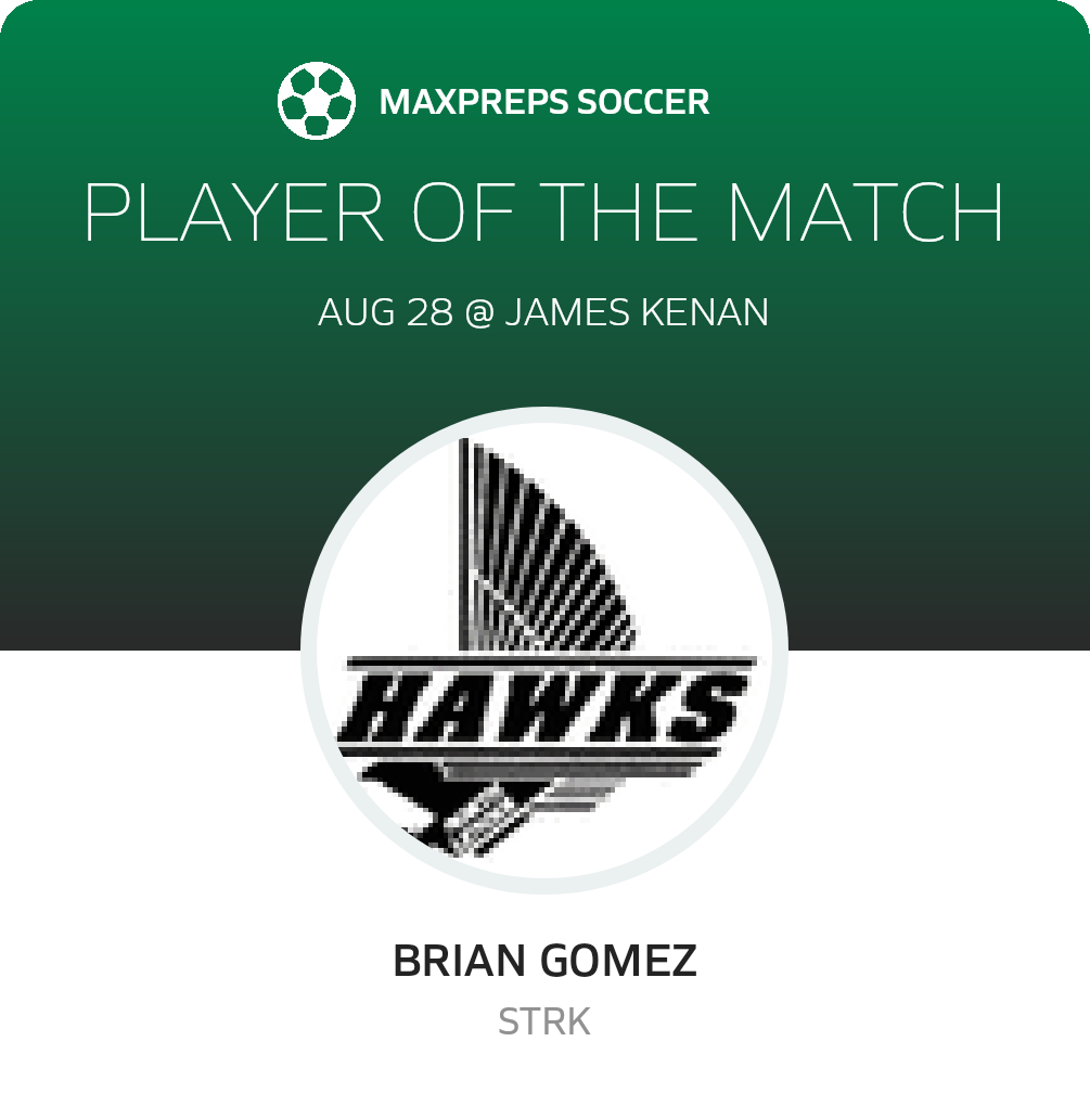 Player of the Match