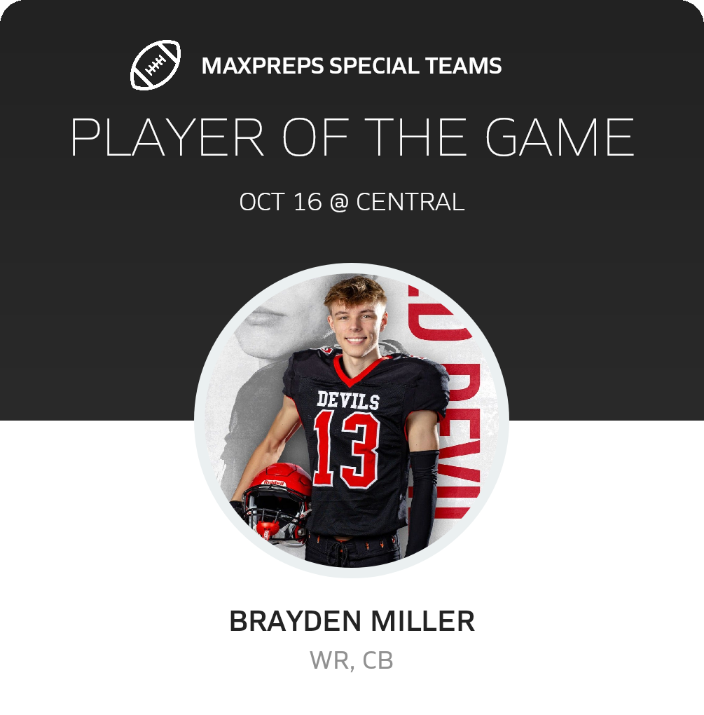 Players of the Game