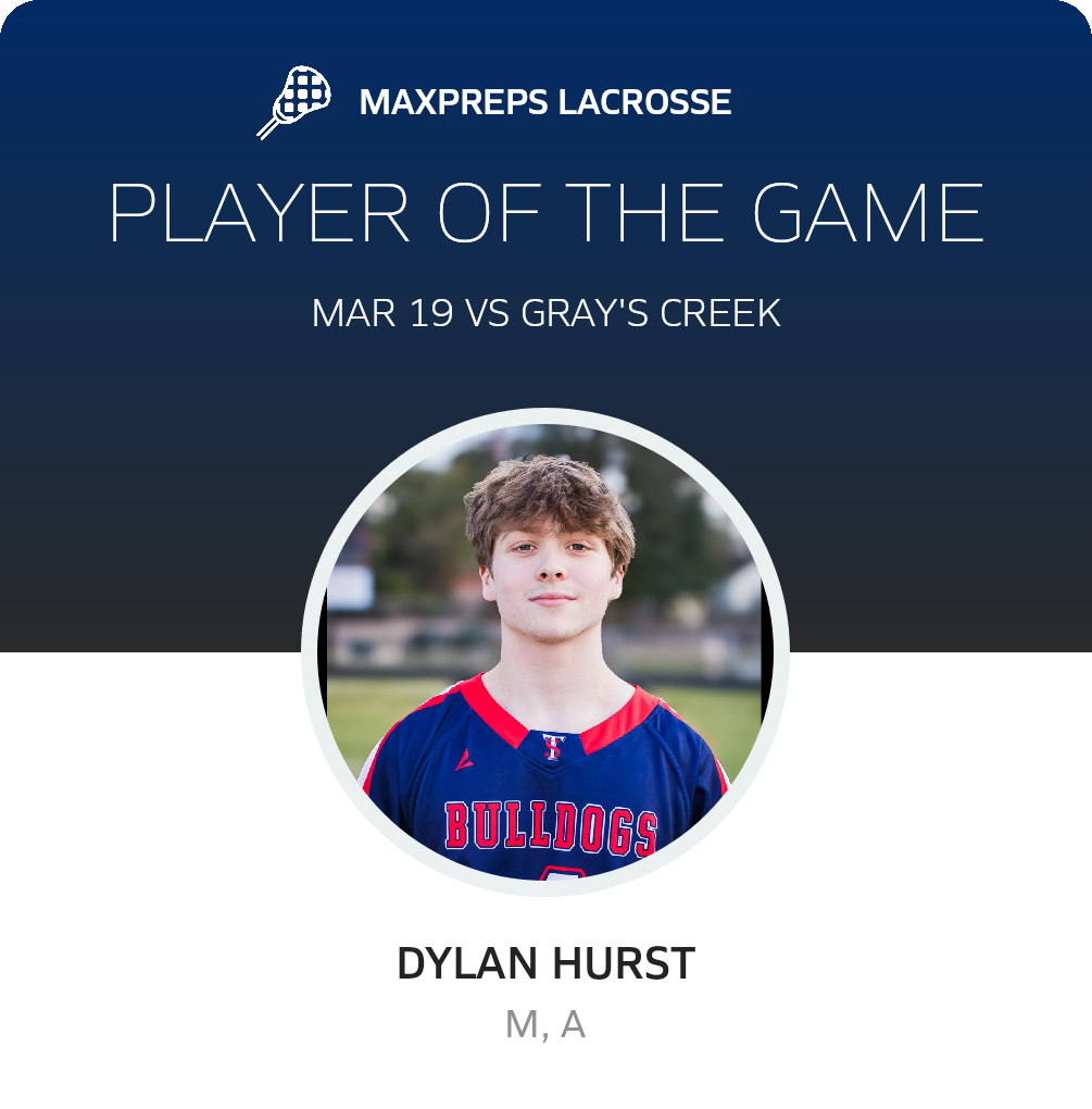 Player of the Game