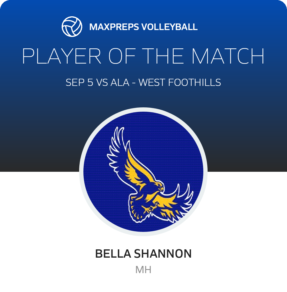 Player of the Match