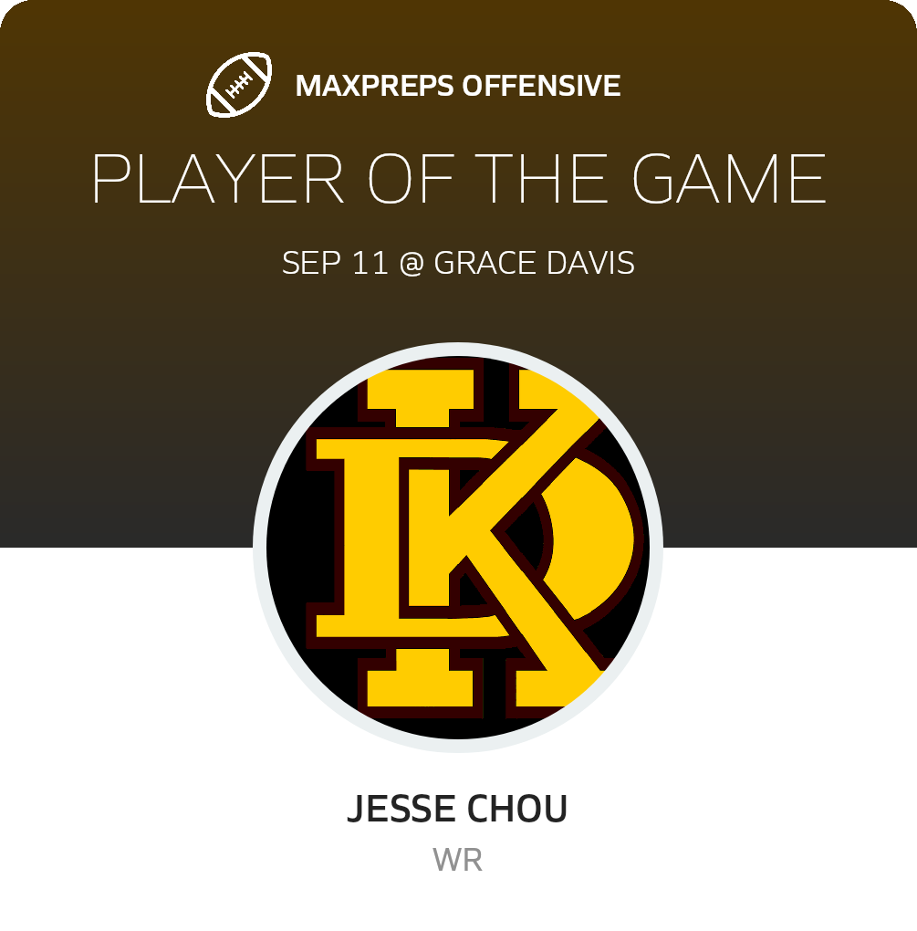 Players of the Game