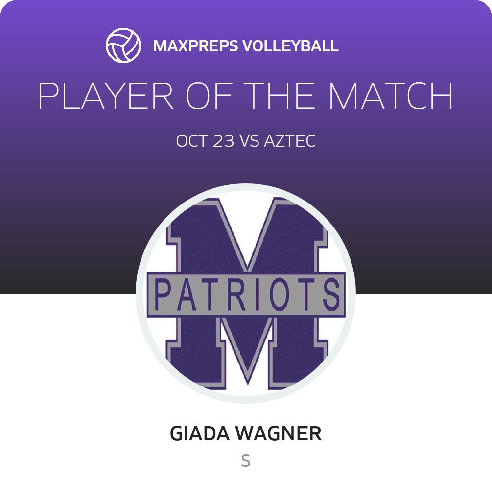 #7 Giada Wagner Player of the Game badge