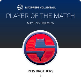 Player of the Match