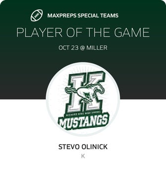 Players of the Game