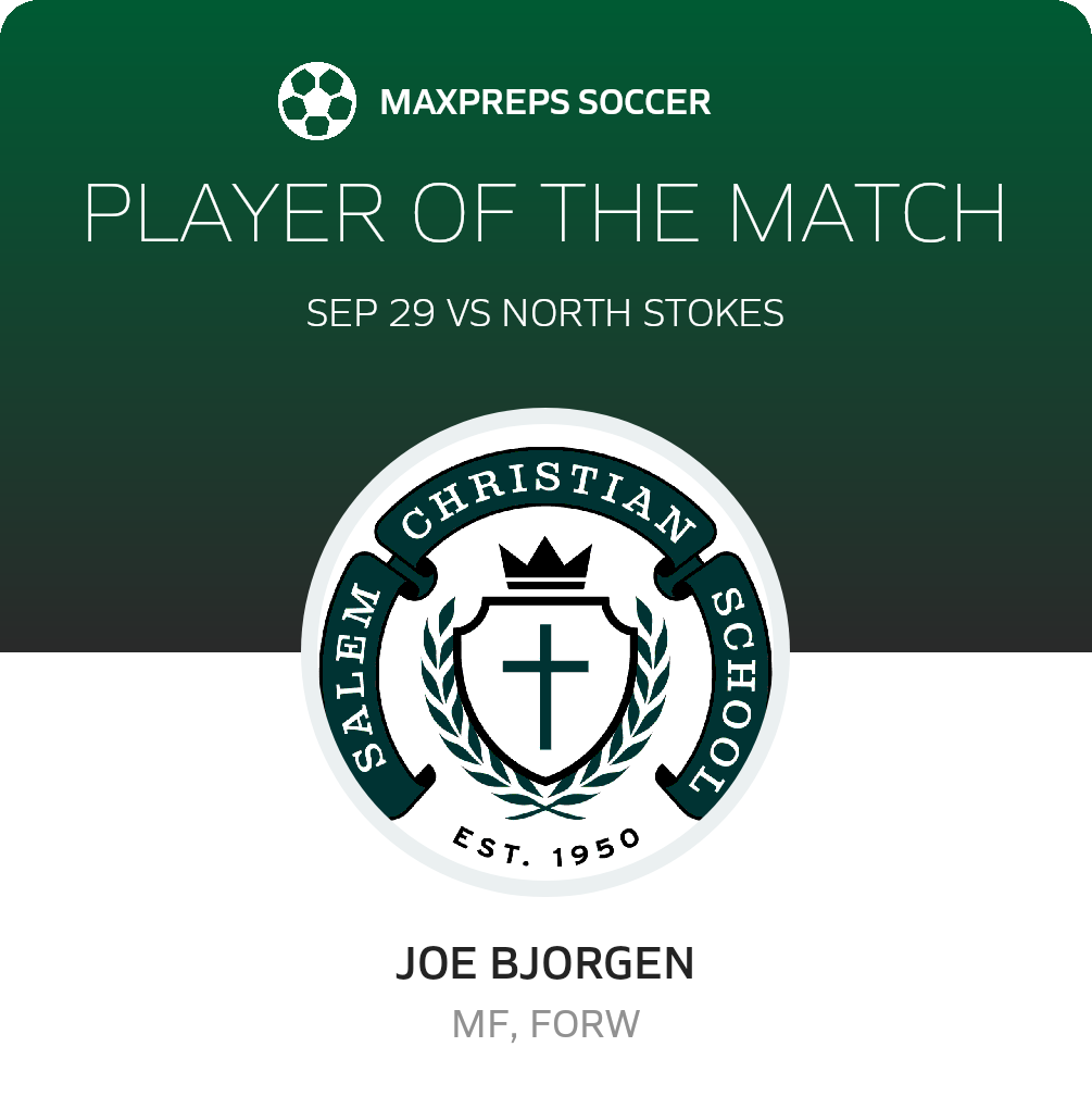 Player of the Match