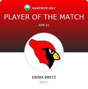 Player of the Match