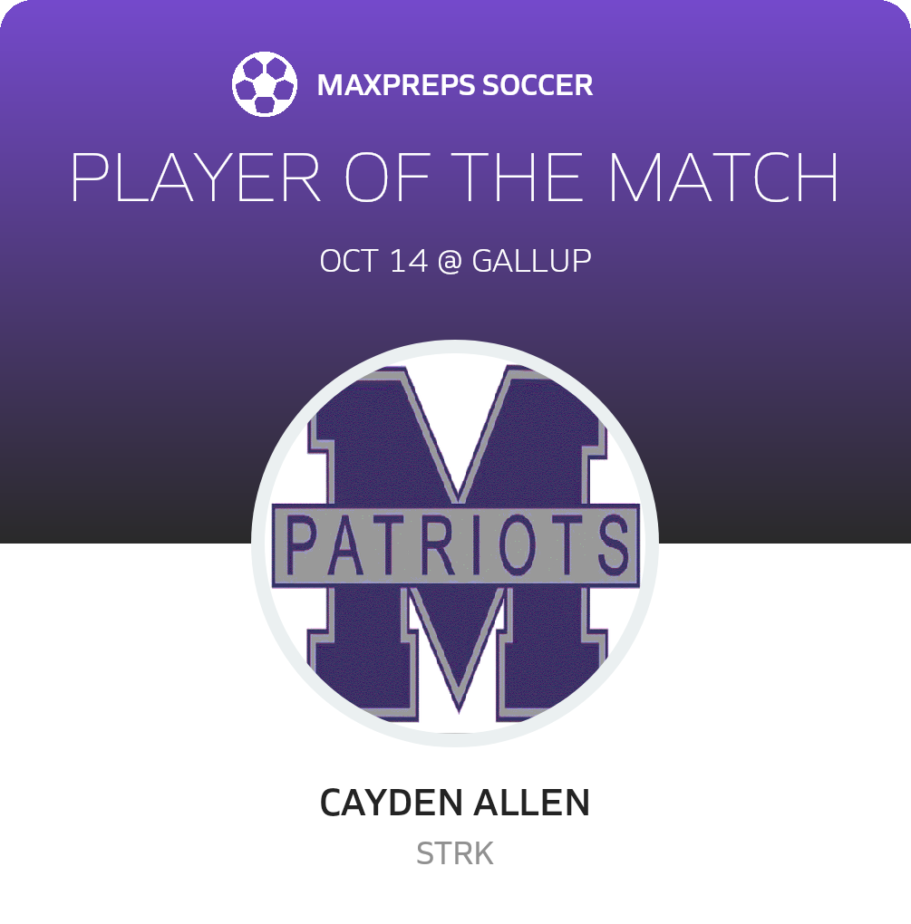 Player of the Match