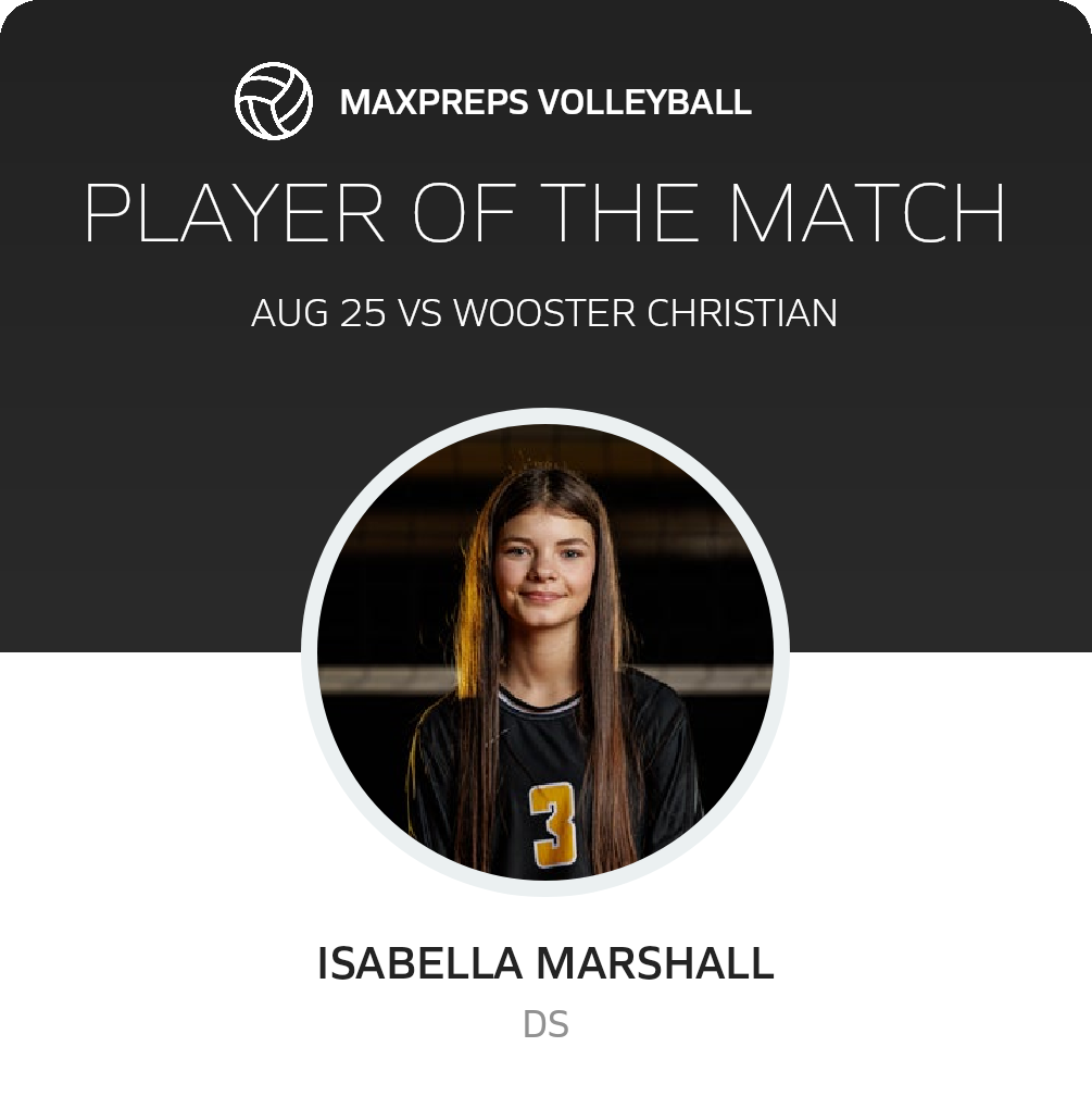 Player of the Match
