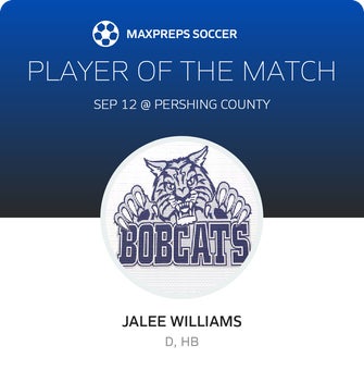 Player of the Match