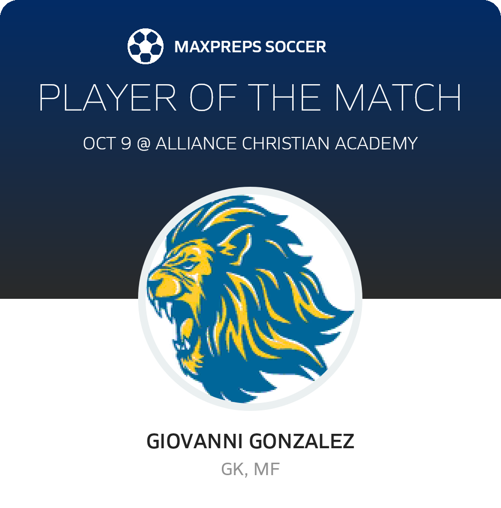 Player of the Match