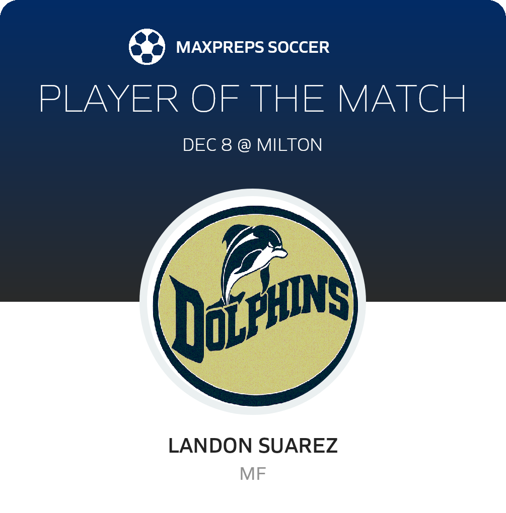 Player of the Match