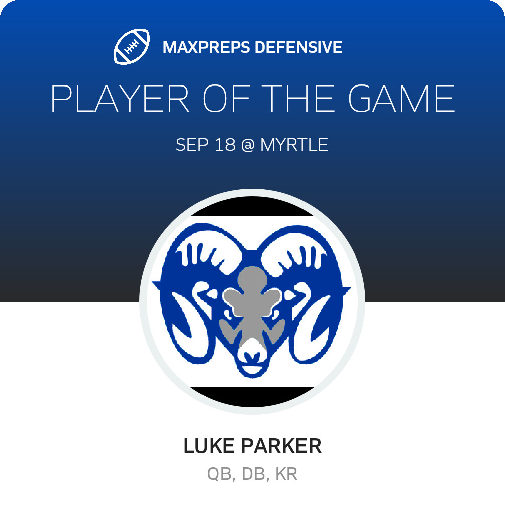 Players of the Game