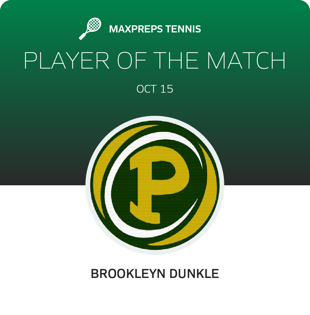 Player of the Match