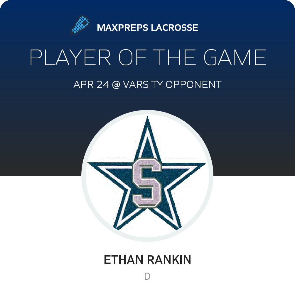 Player of the Game